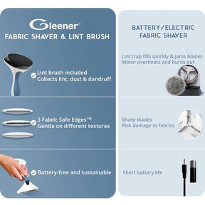 Gleener Other Fiber & Fabric Care Gleener Lint Brush / Fabric Shaver