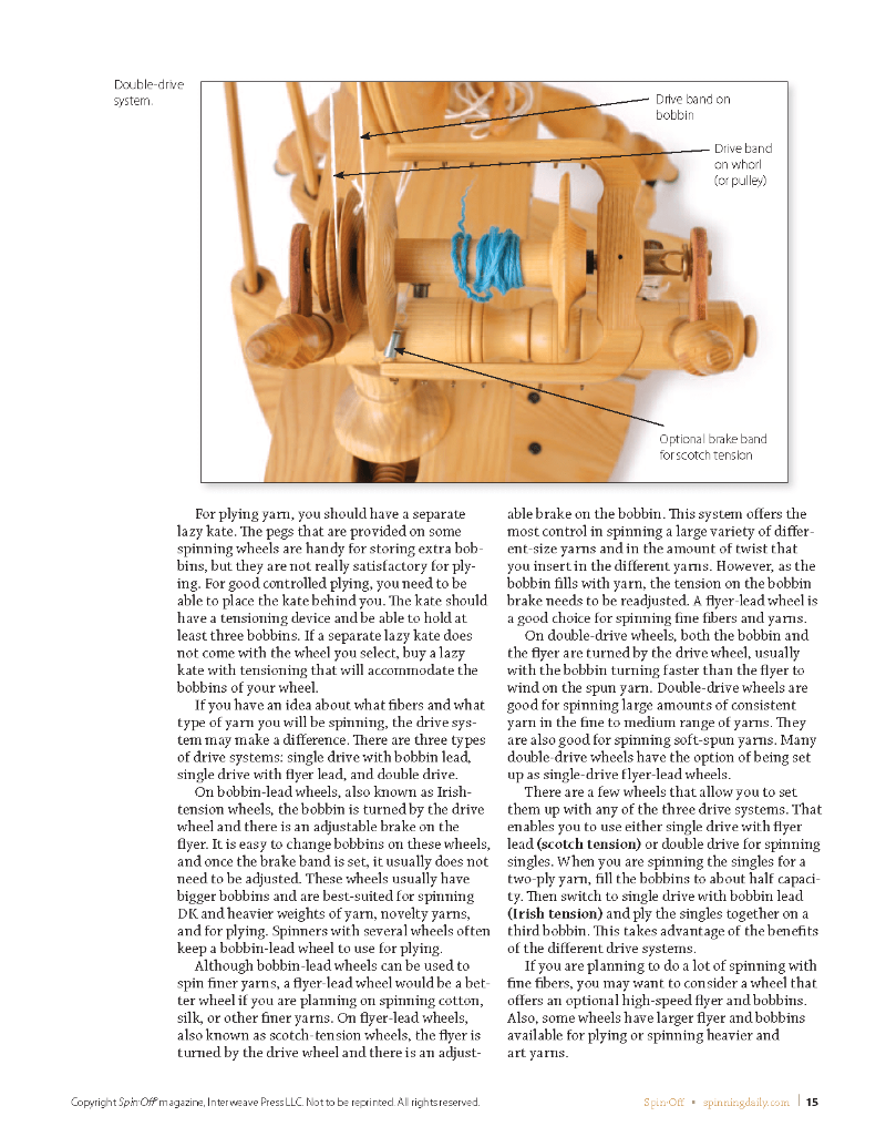 Long Thread Media Books An Introduction to Spinning Wheels, Spinning Daily eBook Printed