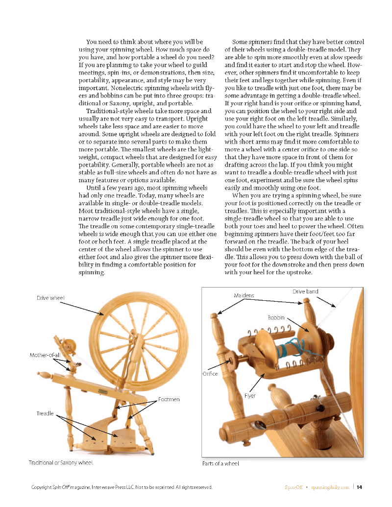 Long Thread Media Books An Introduction to Spinning Wheels, Spinning Daily eBook Printed