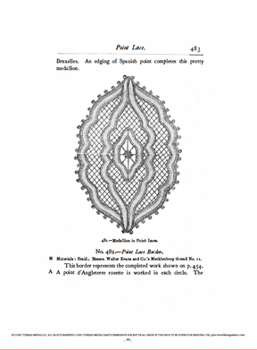 Long Thread Media Books PieceWork Presents: Vintage Lace with Mrs. Beeton – eBook printed copy