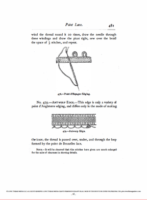 Long Thread Media Books PieceWork Presents: Vintage Lace with Mrs. Beeton – eBook printed copy