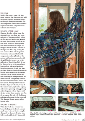 Long Thread Media Books Spin-Off Presents: 8 Handspun Scarves to Felt, Knit, and Weave: eBook Printed Copy