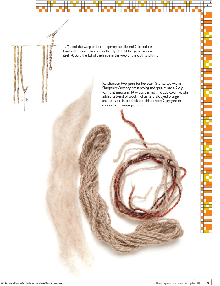 Long Thread Media Books Spin-Off Presents: 8 Handspun Scarves to Felt, Knit, and Weave: eBook Printed Copy
