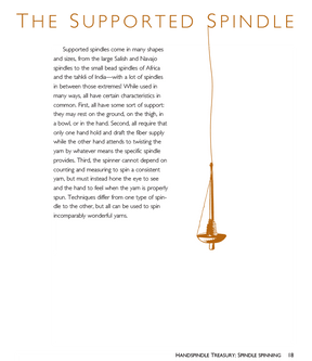 Long Thread Media Books Spin-Off Presents: A Handspindle Treasury: Spindle Spinning: eBook Printed Copy