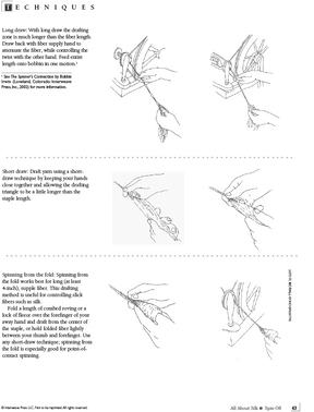 Long Thread Media Books Spin-Off Presents: All About Silk: eBook Printed Copy