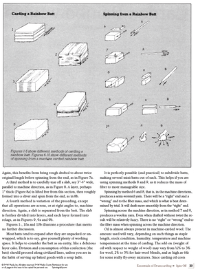 Long Thread Media Books Spin-Off Presents: Essentials of Drum carding: eBook Printed Copy