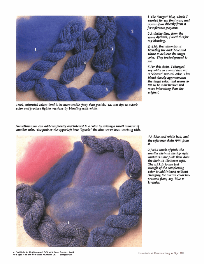 Long Thread Media Books Spin-Off Presents: Essentials of Drum carding: eBook Printed Copy