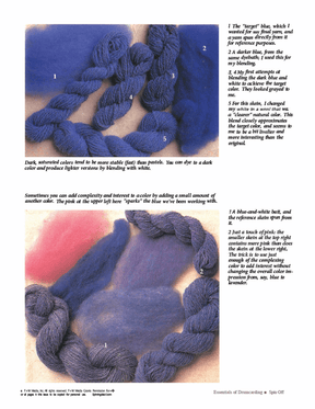 Long Thread Media Books Spin-Off Presents: Essentials of Drum carding: eBook Printed Copy