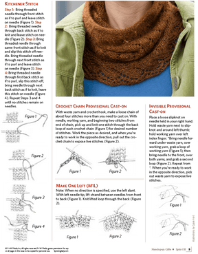 Long Thread Media Books Spin-Off Presents: Handspun Gifts: eBook Printed Copy