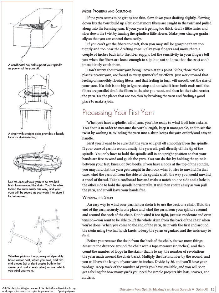 Long Thread Media Books Spin-Off Presents: How to Spin It, Making Yarn from Scratch: eBook Printed Copy