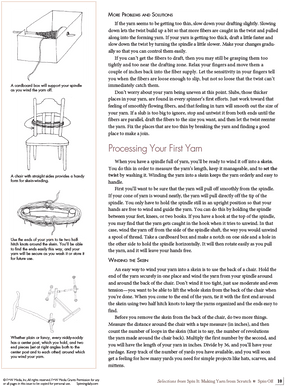Long Thread Media Books Spin-Off Presents: How to Spin It, Making Yarn from Scratch: eBook Printed Copy