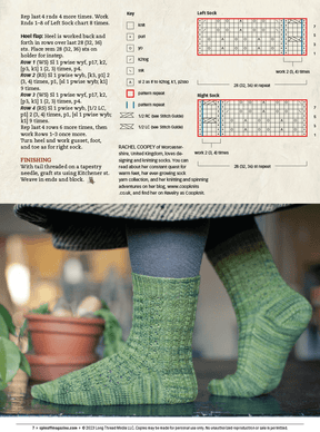 Long Thread Media Books Spin Off Presents; Spin Your Socks 3: 5 More Favorite Sock Patterns - Spin Off eBook Printed Copy