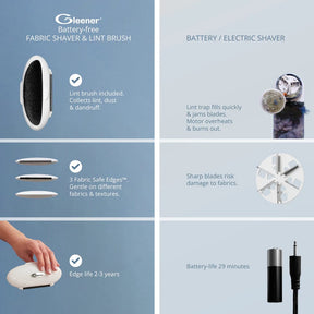 Gleener Other Fiber & Fabric Care GLEENER Compact Fabric Shaver Lint Brush