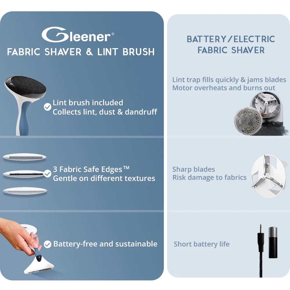 Gleener Other Fiber & Fabric Care Gleener Lint Brush / Fabric Shaver