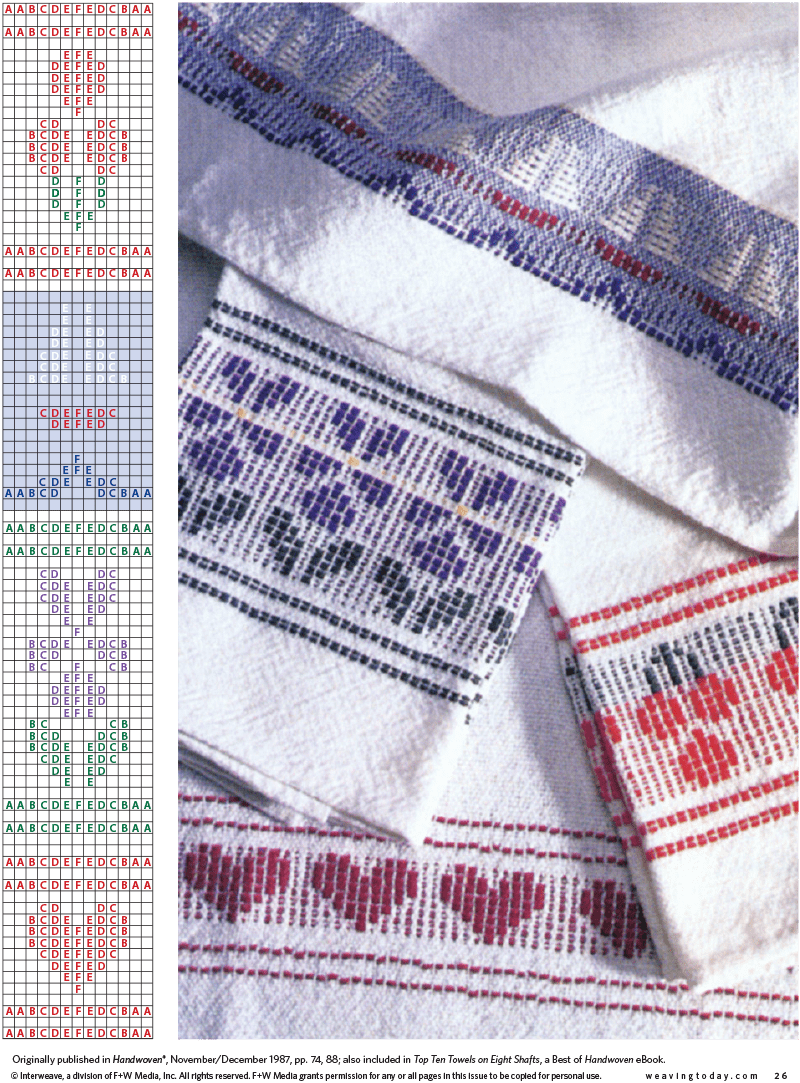 Long Thread Media Books Best of Handwoven Technique Series: Summer & Winter eBook (Printed version)