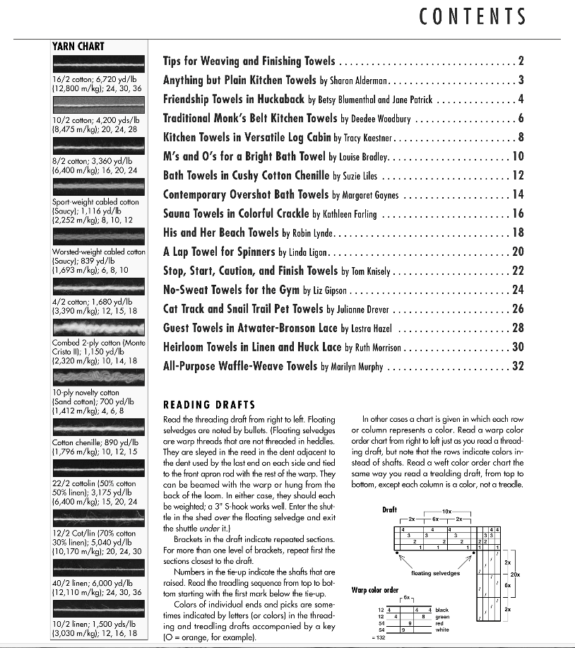 Long Thread Media Books Handwoven Design Collection #18, A Treasury of Towels eBook (Printed version)