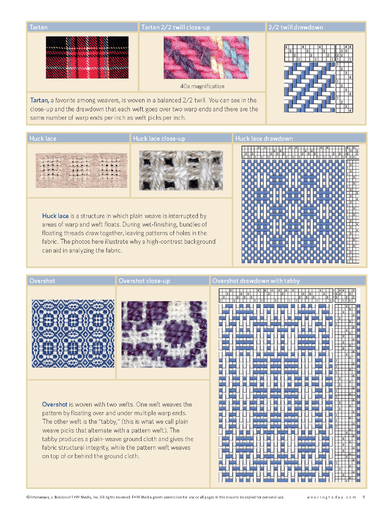 Long Thread Media Books Handwoven Master Weaver Series - Projects from Robyn Spady - eBook Printed Copy
