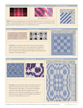 Long Thread Media Books Handwoven Master Weaver Series - Projects from Robyn Spady - eBook Printed Copy