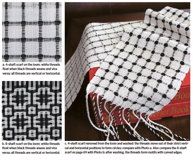 Long Thread Media Books Handwoven's Master Weaver Collection: Favorite Projects and Lessons from Madelyn van der Hoogt eBook Printed Copy