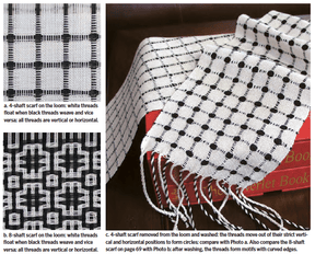 Long Thread Media Books Handwoven's Master Weaver Collection: Favorite Projects and Lessons from Madelyn van der Hoogt eBook Printed Copy