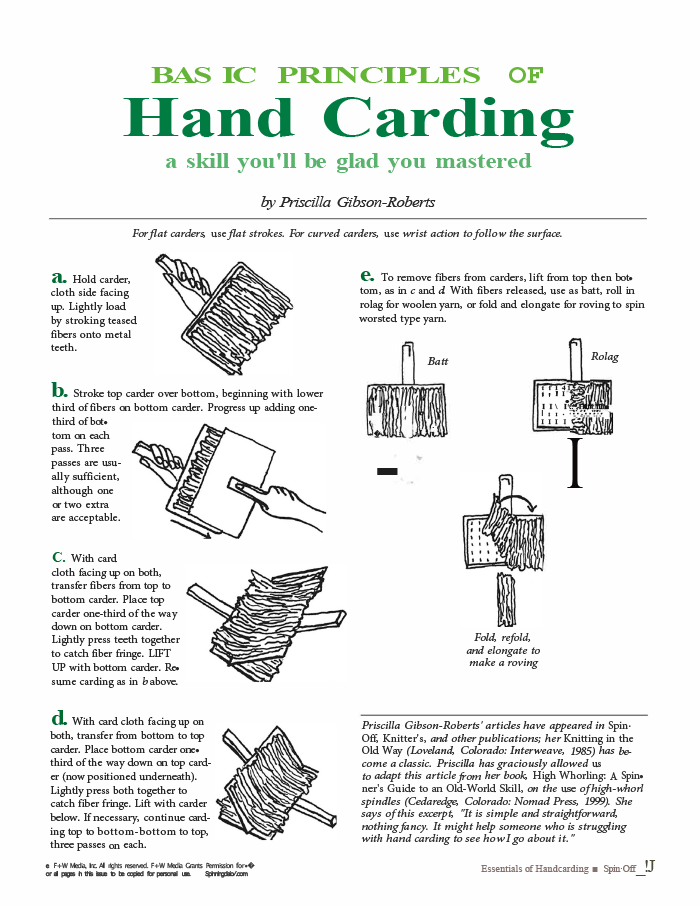 Long Thread Media Books Spin-Off Presents: Essentials of Handcarding: eBook Printed Copy