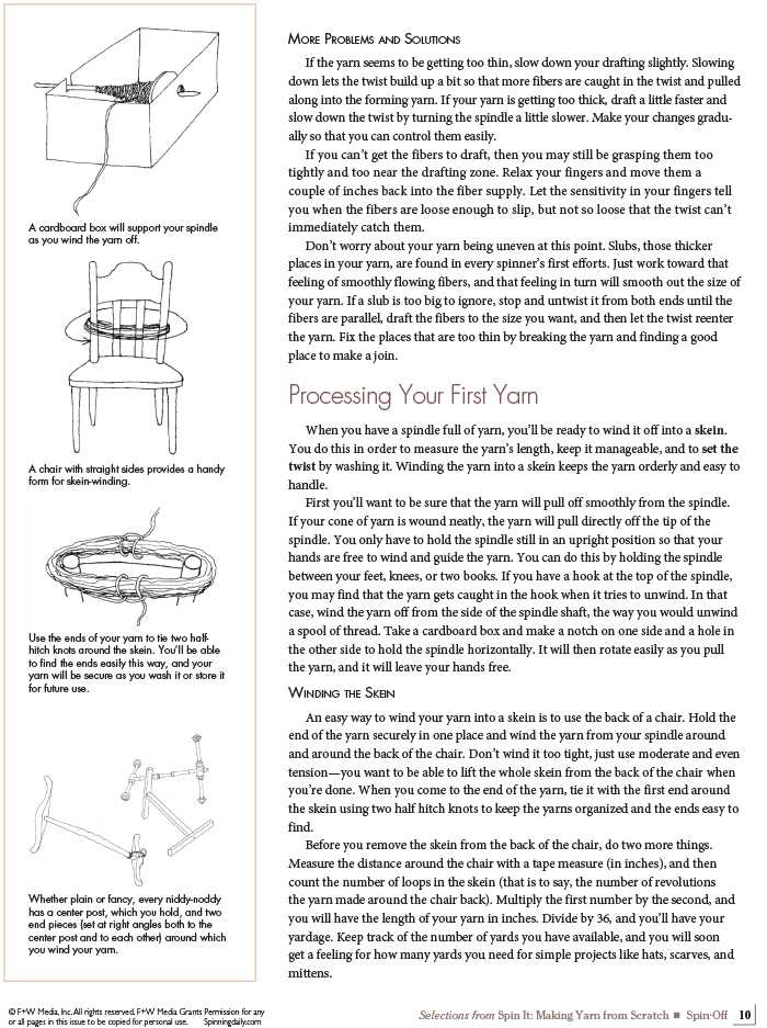 Long Thread Media Books Spin-Off Presents: How to Spin It, Making Yarn from Scratch: eBook Printed Copy