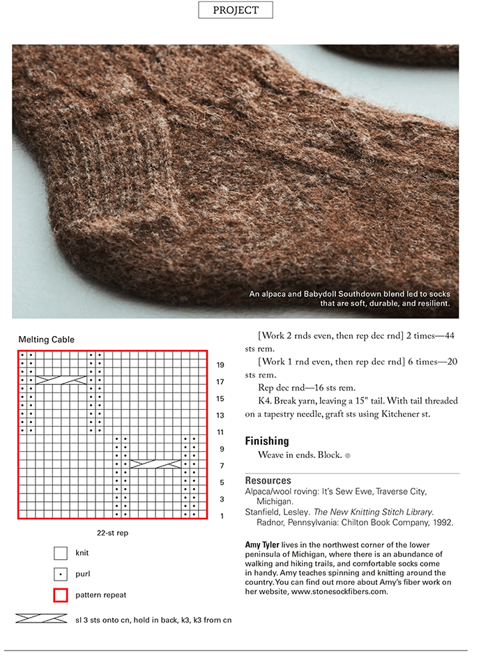 Long Thread Media Books Spin Off Presents; Spin Your Socks 3: 5 More Favorite Sock Patterns - Spin Off eBook Printed Copy