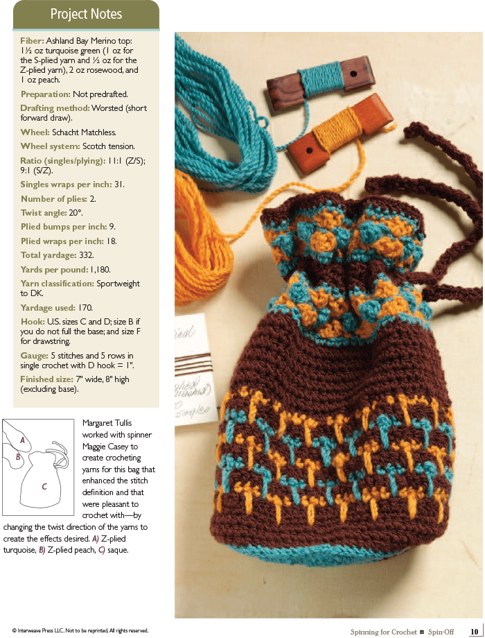 Long Thread Media Books Spin-Off Presents: Spinning for Crochet: eBook Printed Copy