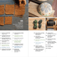 PLY Magazine Magazines PLY - The Magazine for Handspinners, Issue 50, Autumn 2025: Plants